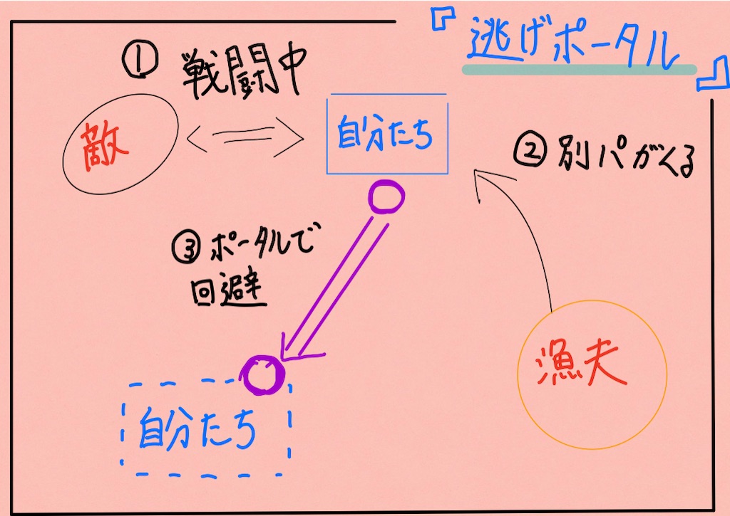 f:id:masagonbulog:20220202153456j:image