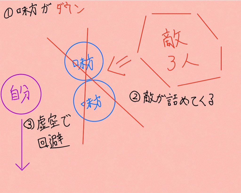f:id:masagonbulog:20220202155443j:image