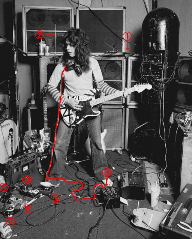 VAN HALEN 1979 ※訂正2018.1.7 ※さらに追記 - Masahall Full Stack