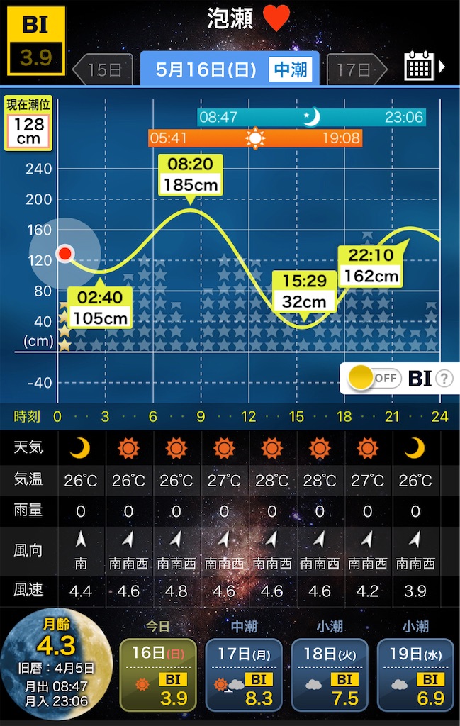 f:id:masahiko0819:20210516084721j:image f:id:masahiko0819:20210516084721j:image