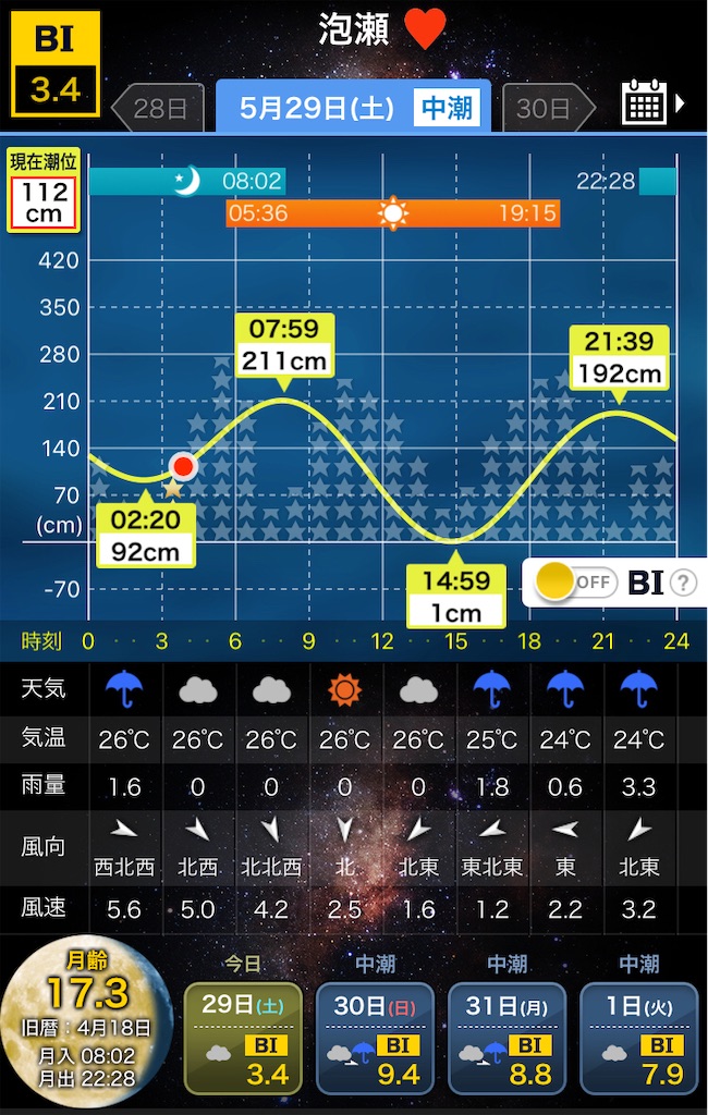 f:id:masahiko0819:20210529035823j:image f:id:masahiko0819:20210529035823j:image