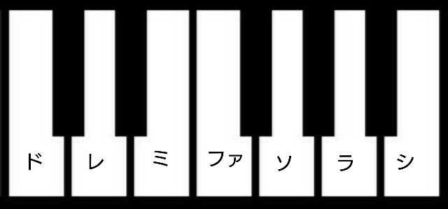 f:id:masahikosakai:20200623185737j:image