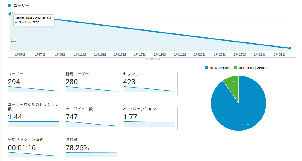 f:id:masahiroK27:20200205080608p:plain