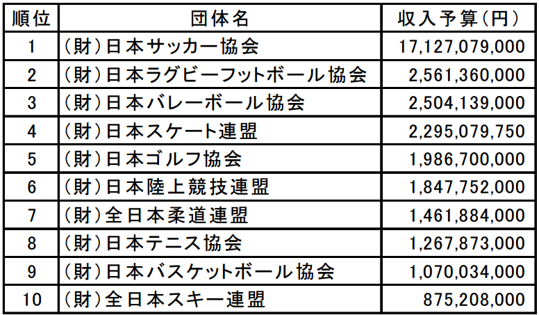 f:id:masahiro_5959:20160927155720p:plain