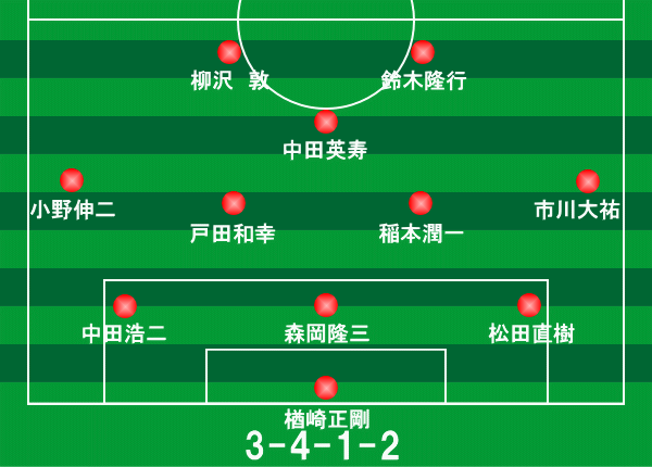 f:id:masahiro_5959:20190124121025p:plain f:id:masahiro_5959:20190124121025p:plain