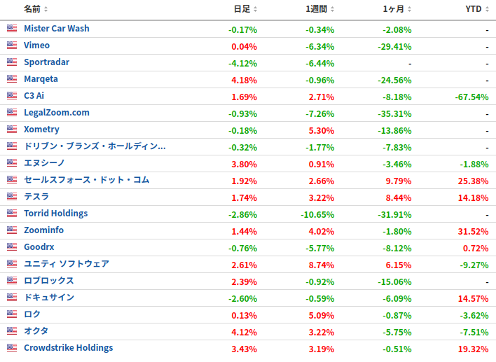 f:id:masahiro_e:20211013065651p:plain