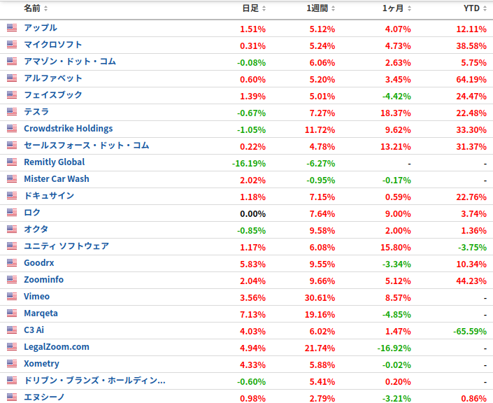 f:id:masahiro_e:20211020084044p:plain