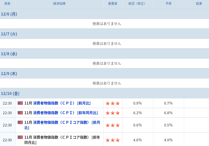 f:id:masahiro_e:20211205071304p:plain