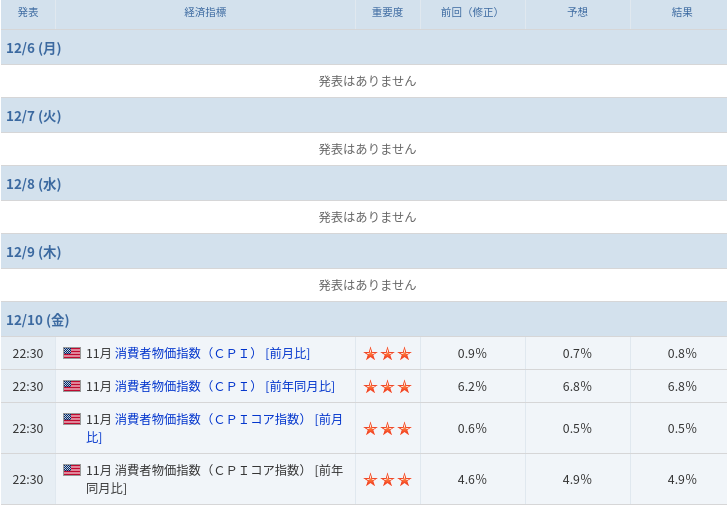 f:id:masahiro_e:20211212073645p:plain