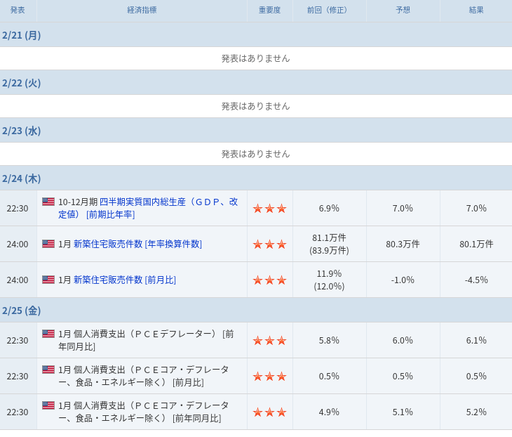 f:id:masahiro_e:20220226125838p:plain