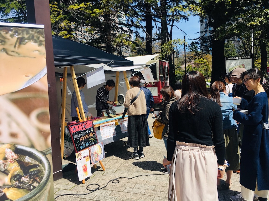 f:id:masahirokikuchi:20190424000201j:image