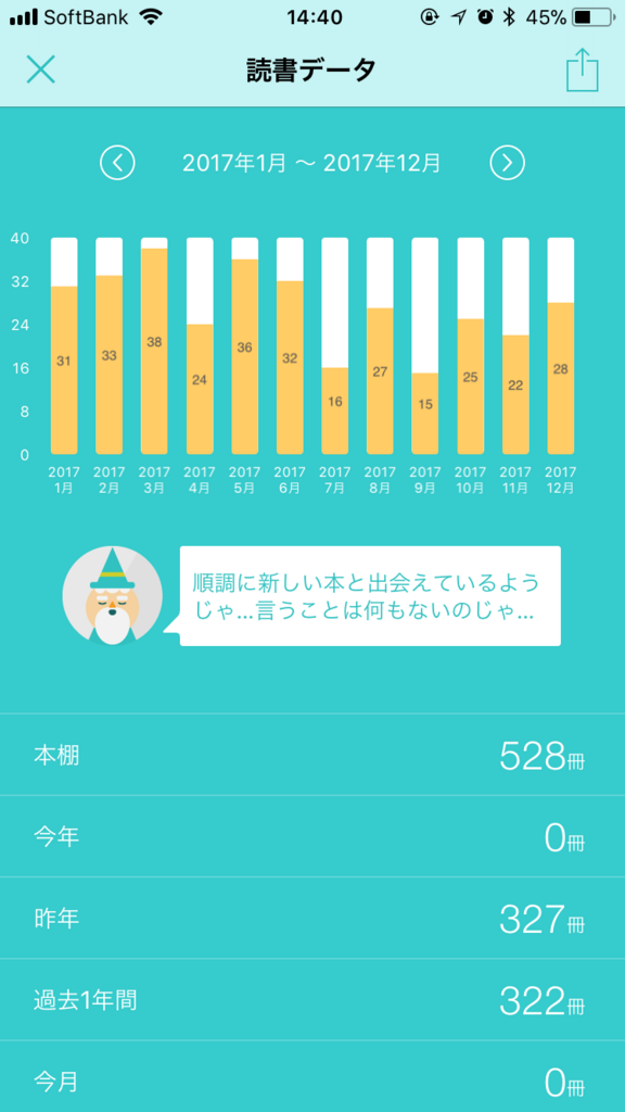 f:id:masahirom0504:20180108205730p:plain