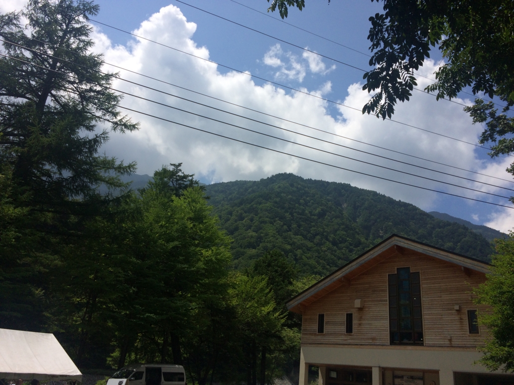 f:id:masahito0989:20160813122457j:plain