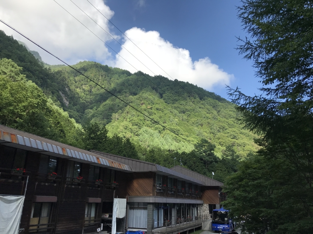f:id:masahito0989:20180714163812j:plain f:id:masahito0989:20180714163812j:plain