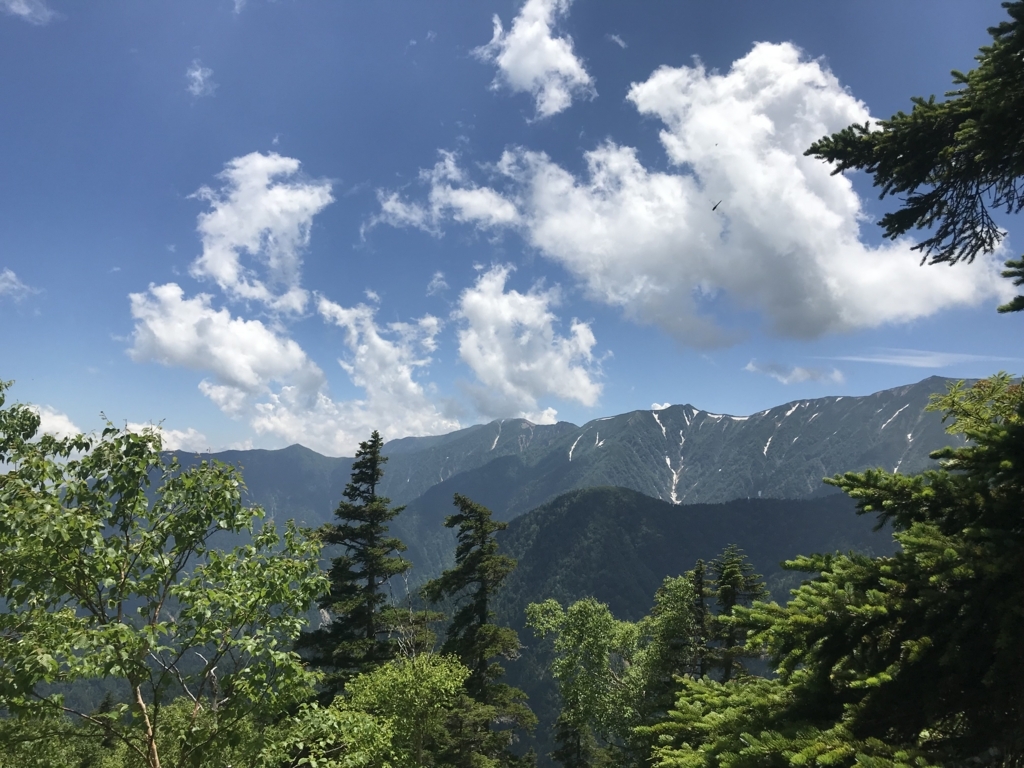 f:id:masahito0989:20180715124500j:plain f:id:masahito0989:20180715124500j:plain