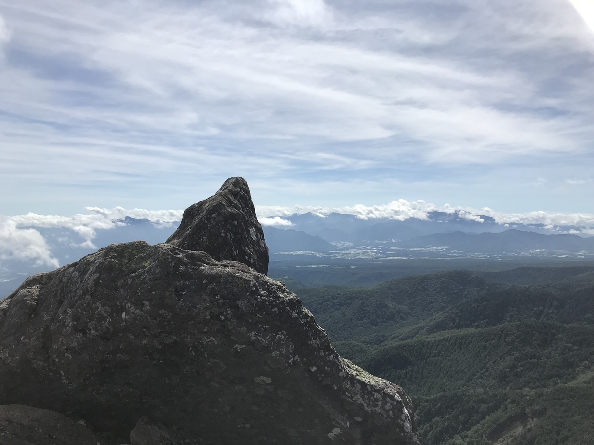 f:id:masahito0989:20190812093428j:plain