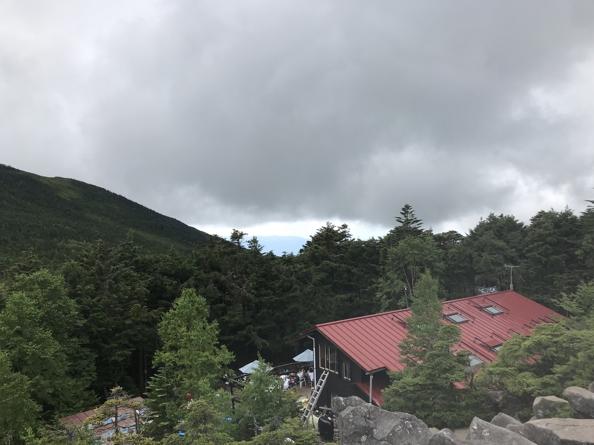 f:id:masahito0989:20190812133027j:plain