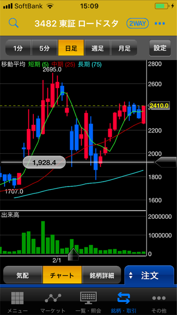 f:id:masai0823:20180228153806p:image