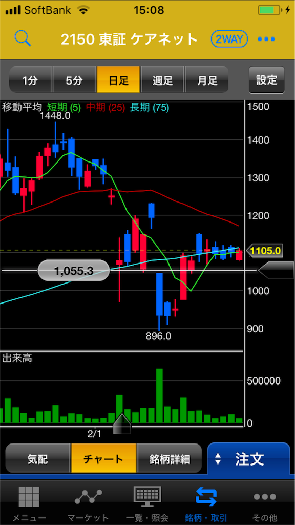 f:id:masai0823:20180228153818p:image