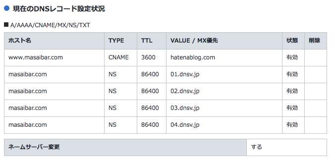 f:id:masaibar-dev:20170615000722p:plain f:id:masaibar-dev:20170615000722p:plain