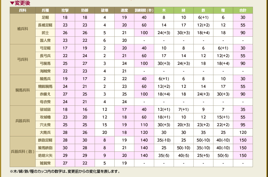 f:id:masaixa2019:20190805182009p:plain f:id:masaixa2019:20190805182009p:plain