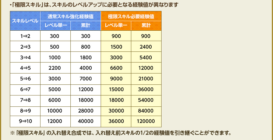 f:id:masaixa2019:20190805183145p:plain f:id:masaixa2019:20190805183145p:plain