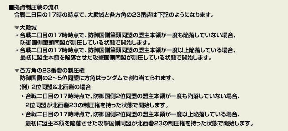 f:id:masaixa2019:20191227111232p:plain