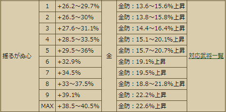 f:id:masaixa2019:20200115174044p:plain