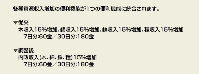 f:id:masaixa2019:20200208000244p:plain