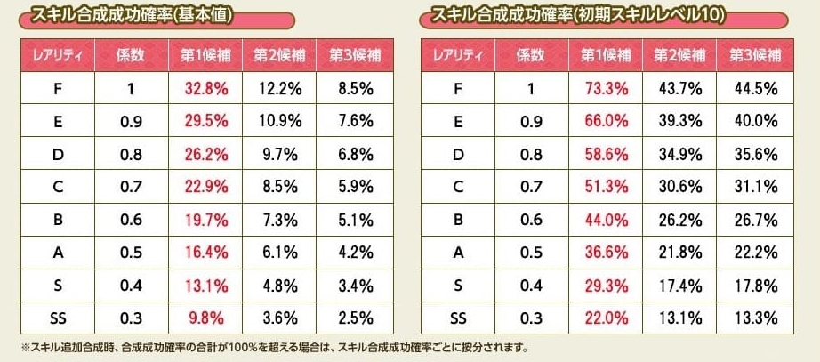 f:id:masaixa2019:20200213234730j:plain f:id:masaixa2019:20200213234730j:plain