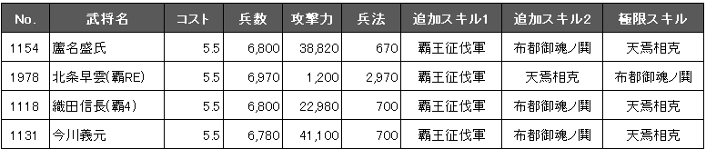 f:id:masaixa2019:20200218150848p:plain