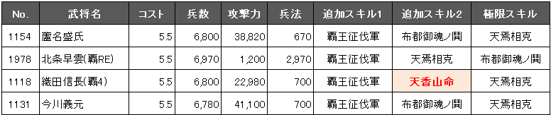 f:id:masaixa2019:20200218151124p:plain