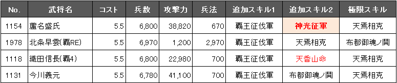 f:id:masaixa2019:20200218151236p:plain