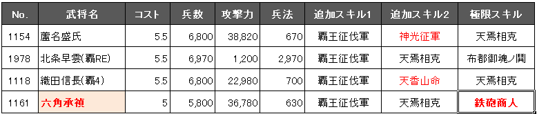 f:id:masaixa2019:20200218160314p:plain