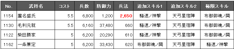 f:id:masaixa2019:20200220032156p:plain