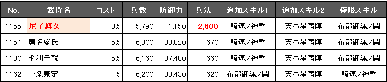 f:id:masaixa2019:20200220081943p:plain