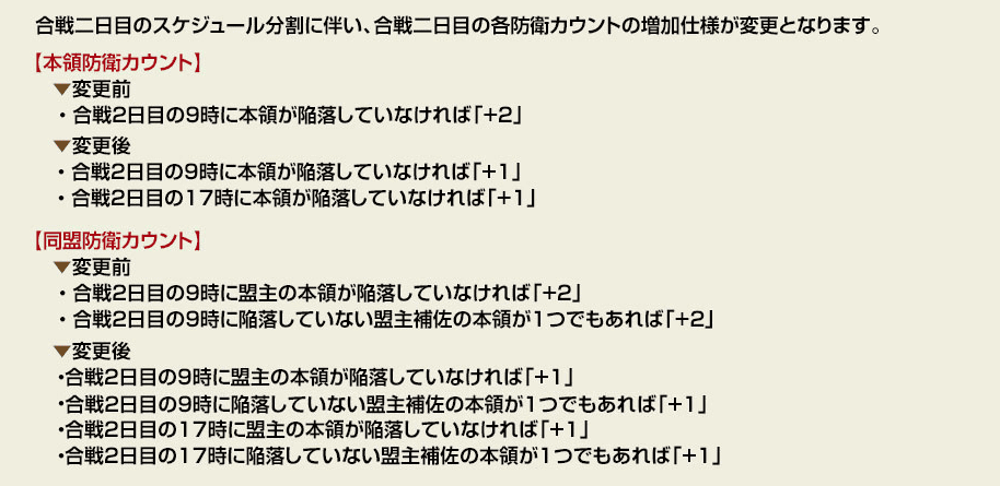 f:id:masaixa2019:20200222031420p:plain f:id:masaixa2019:20200222031420p:plain