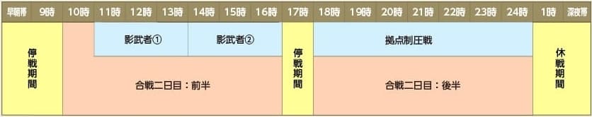 f:id:masaixa2019:20200229133206j:plain