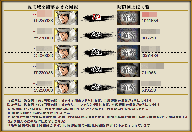 f:id:masaixa2019:20200229151255p:plain