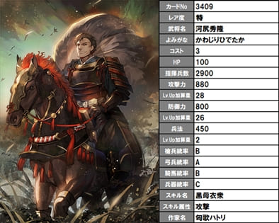 f:id:masaixa2019:20200305182735j:plain