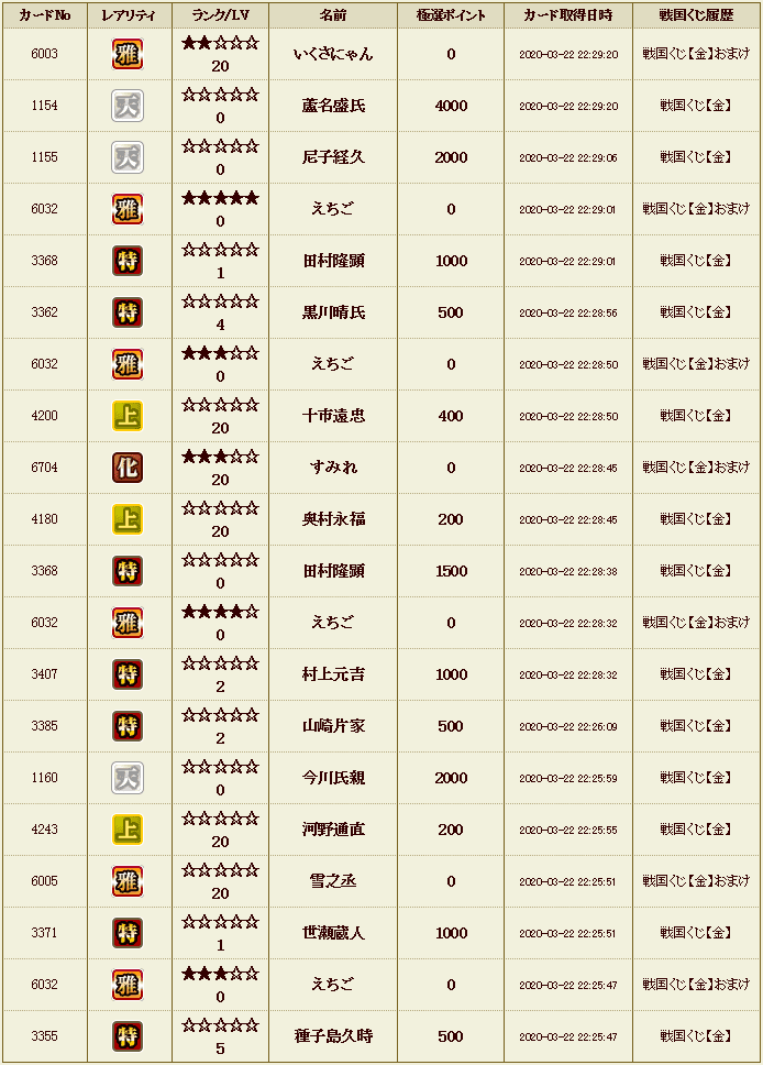 f:id:masaixa2019:20200322232139p:plain f:id:masaixa2019:20200322232139p:plain