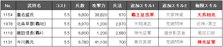 f:id:masaixa2019:20200409213614p:plain