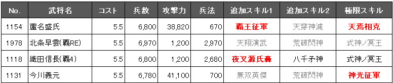 f:id:masaixa2019:20200414172435p:plain