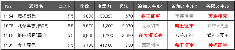 f:id:masaixa2019:20200415164800p:plain