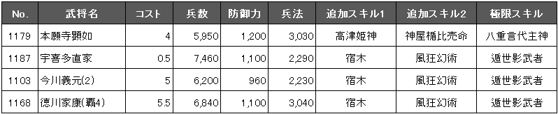 f:id:masaixa2019:20210316212412p:plain