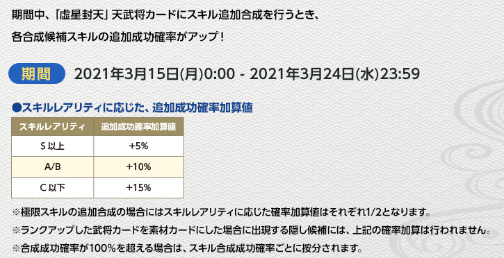 f:id:masaixa2019:20210317194428p:plain