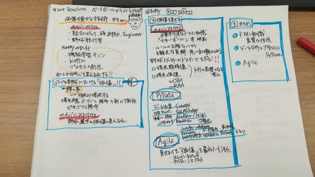 f:id:masaji0912:20170607125248j:plain f:id:masaji0912:20170607125248j:plain