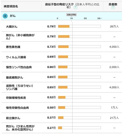 f:id:masakahontoni:20191112093727j:plain