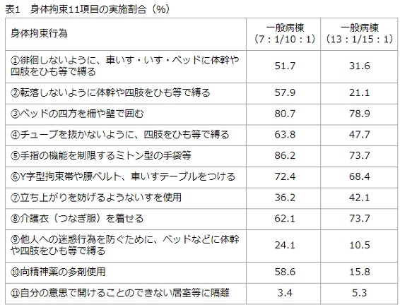 f:id:masakahontoni:20191219124856j:plain