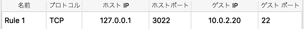 f:id:masakazu-takewaka:20200203161633p:plain f:id:masakazu-takewaka:20200203161633p:plain